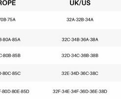 MAGIC Bodyfashion Beha Lift It's Skin Vrouwen - Maat 70D -lingerie-dames-badmode Winkel 550x201