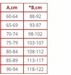 LVL Style Medische Post - Keizersnede Korset - Figuurcorrigerend Ondergoed - Met Verticale Stijve Inserts -maat XXL - ZWART Made In EU -lingerie-dames-badmode Winkel 550x263