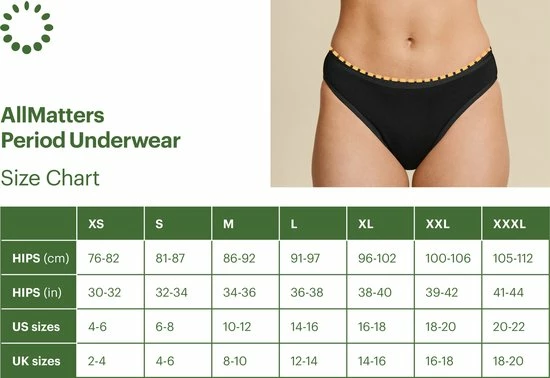 AllMatters - Menstruatie Ondergoed - 2 Stuks - Maat XXXL - Zwart 2 AllMatters - Menstruatie Ondergoed - 2 Stuks - Maat XXXL - Zwart - Afbeelding 2