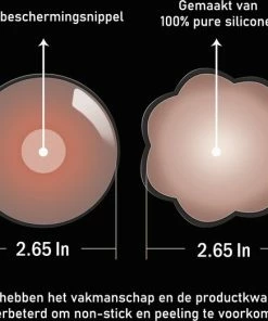 MuQu Tepelcovers - Tepelbedekkers Onzichtbaar - Silicagel Tepelhoedje - Tepel Bh - Nipple Covers Herbruikbaar - Set Van 2 Paar -lingerie-dames-badmode Winkel 550x523 6