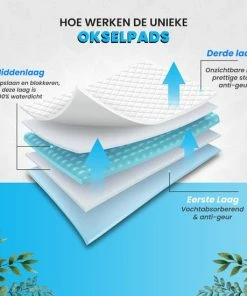 Anti Zweet Shirt - V-Hals – Krexs - Ingenaaide Okselpads – Anti Transpirant – Ondershirt - Zwart - Dames 16 Anti Zweet Shirt - V-Hals – Krexs - Ingenaaide Okselpads – Anti Transpirant – Ondershirt - Zwart - Dames -lingerie-dames-badmode Winkel 550x550 150