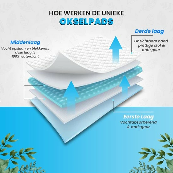 Anti Zweet Shirt - V-Hals – Krexs - Ingenaaide Okselpads – Anti Transpirant – Ondershirt - Zwart - Dames 8 Anti Zweet Shirt - V-Hals – Krexs - Ingenaaide Okselpads – Anti Transpirant – Ondershirt - Zwart - Dames - Afbeelding 8