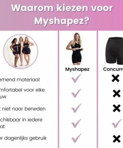 Myshapez Elegance - Waist Shaper - Corrigerend Ondergoed Dames - Waist Trainer - Body Shaper - Beige - XL/XXL -lingerie-dames-badmode Winkel 550x550 2